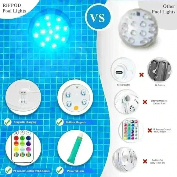 Pool Lights - Picture 4 of 6